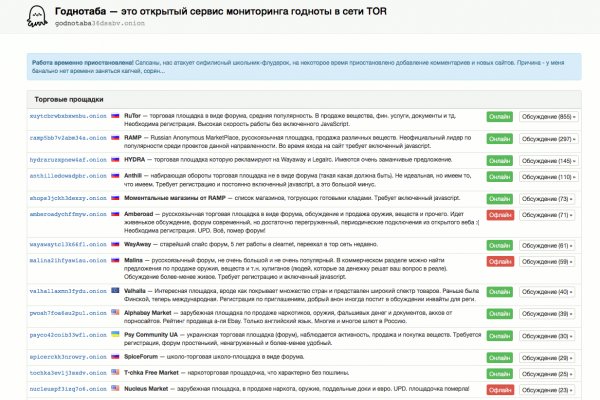 Кракен это современный даркнет маркет плейс